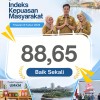 Hasil Indeks Kepuasan Masyarakat Triwulan 3 Tahun 2026