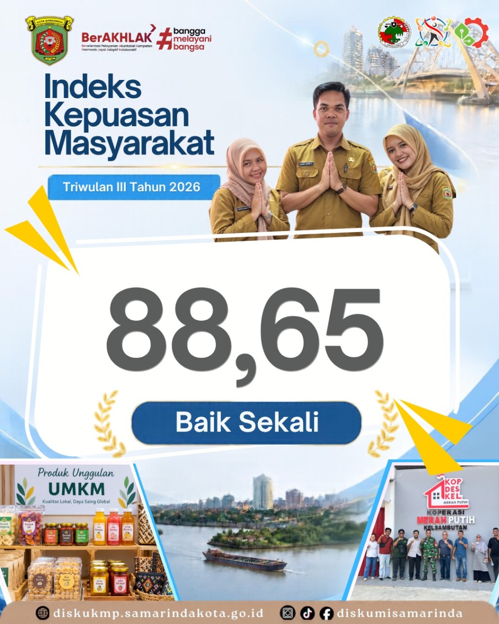 Hasil Indeks Kepuasan Masyarakat Triwulan 3 Tahun 2026