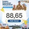 Hasil Indeks Kepuasan Masyarakat Triwulan 3 Tahun 2026