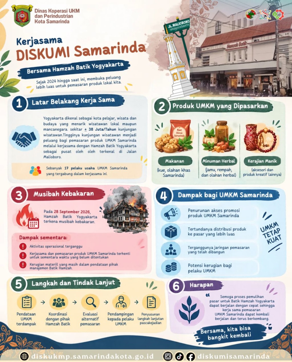 Kerjasama DISKUMI Samarinda