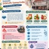 Kerjasama DISKUMI Samarinda