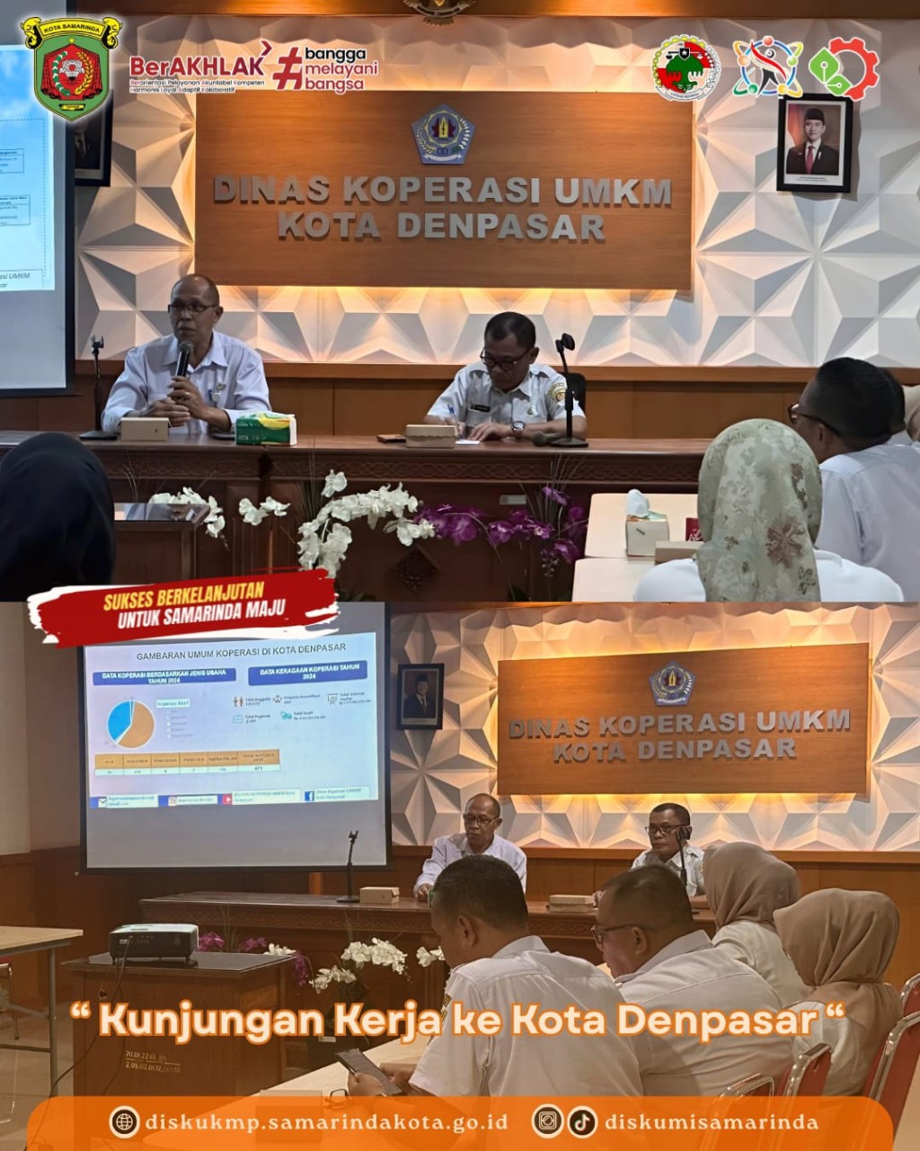 Kunjungan Kerja ke Kota Denpasar