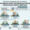 Pelayanan Surat Keterangan Memiliki Usaha