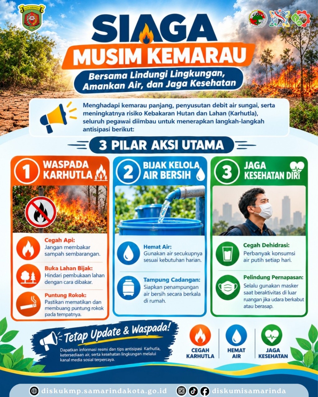 Himbauan Hemat Air